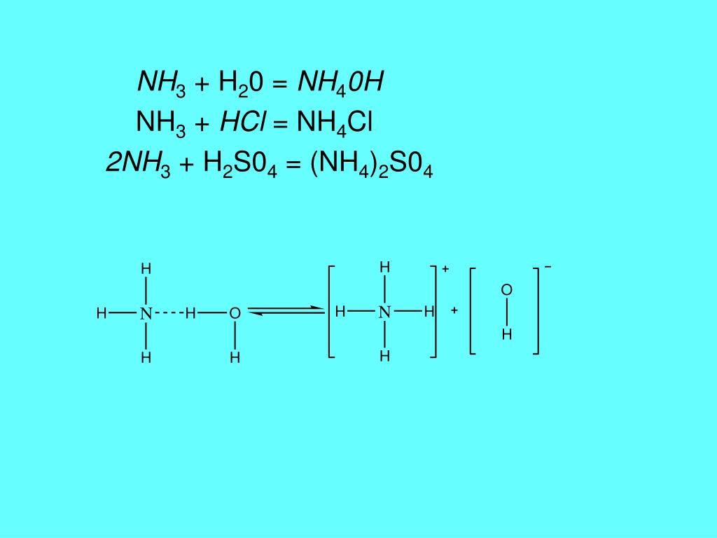 Nh4cl nh3 hcl реакция. Nh3+HCL nh4cl. Nh3+HCL.