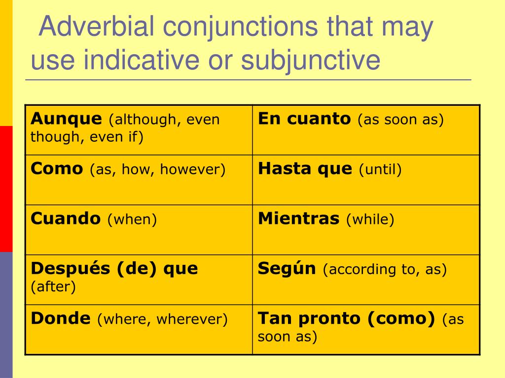 PPT Adverbial Conjunctions Subjunctive Or Indicative PowerPoint Presentation ID 3961874