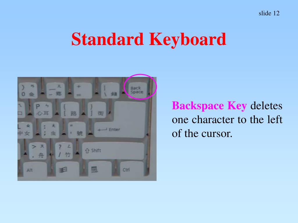 Общие функции клавиш delete и backspace. Keyboard Backspace. Standard Keyboard. Функции клавиш delete и Backspace. Group of Keys of a Keyboard.