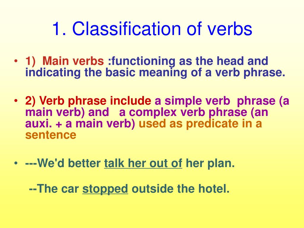 ppt-lecture-13-verb-and-verb-phrase-powerpoint-presentation-free-download-id-3963113
