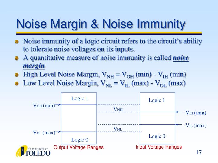 PPT Logic Families PowerPoint Presentation ID3964088