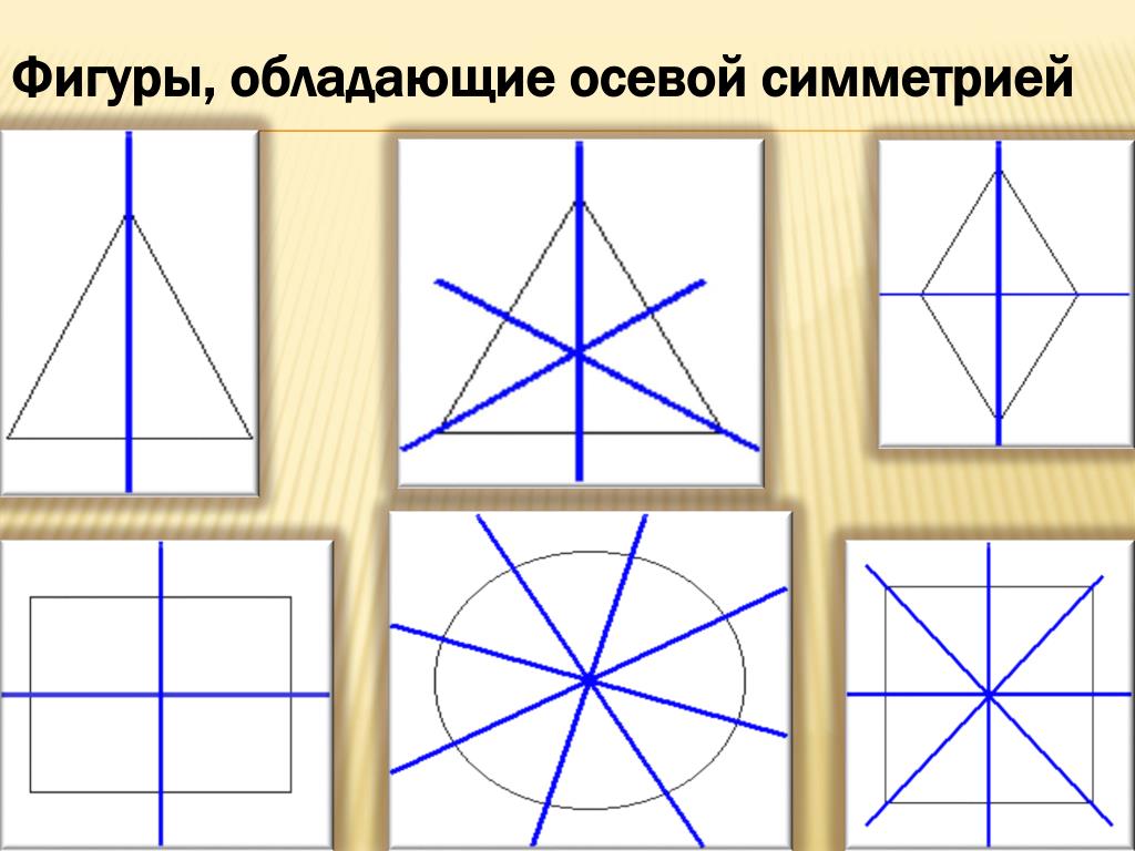 Осевая фигура рисунок