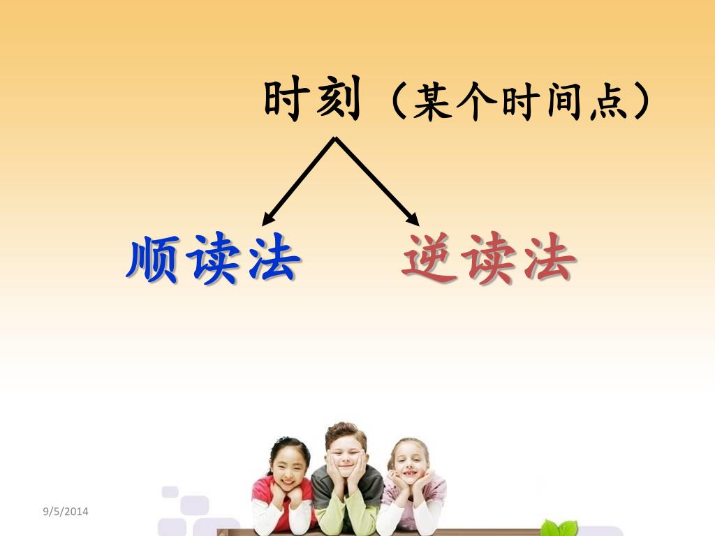PPT - å¾®è¯¾ç¨‹ï¼š å° å­¦äº”å¹´çº§è‹±è¯­ â€œ æ—¶åˆ» â€ çš„è¯»æ³