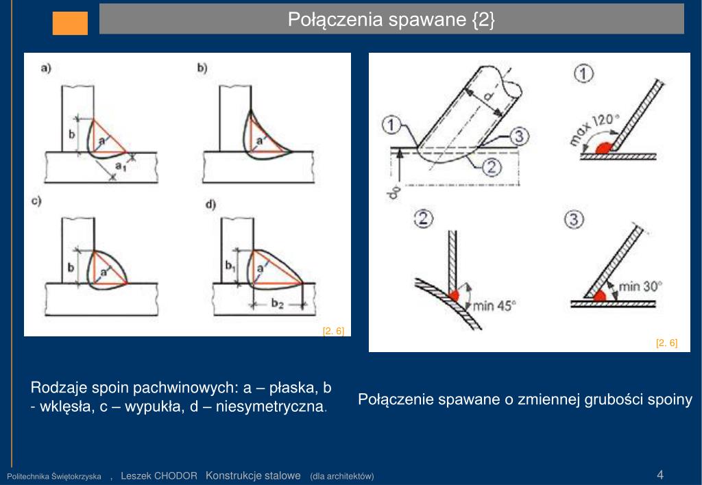 PPT Konstrukcje Stalowe Po czenia PowerPoint Presentation ID PPT Konstrukcje Stalowe Po czenia PowerPoint Presentation ID
