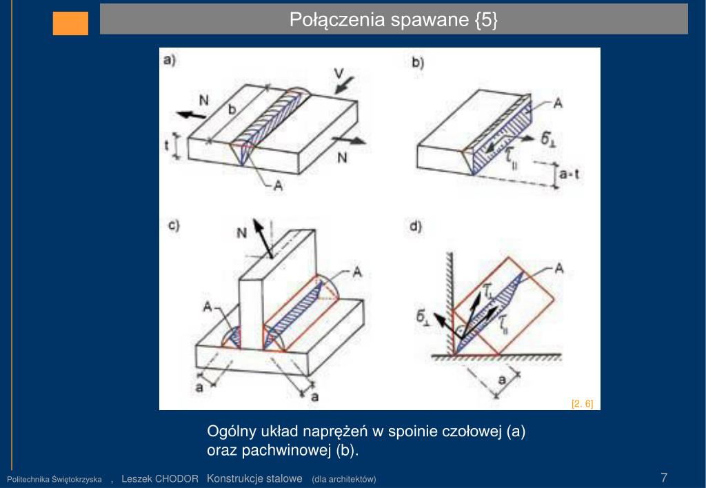 PPT Konstrukcje Stalowe Po czenia PowerPoint Presentation ID PPT Konstrukcje Stalowe Po czenia PowerPoint Presentation ID