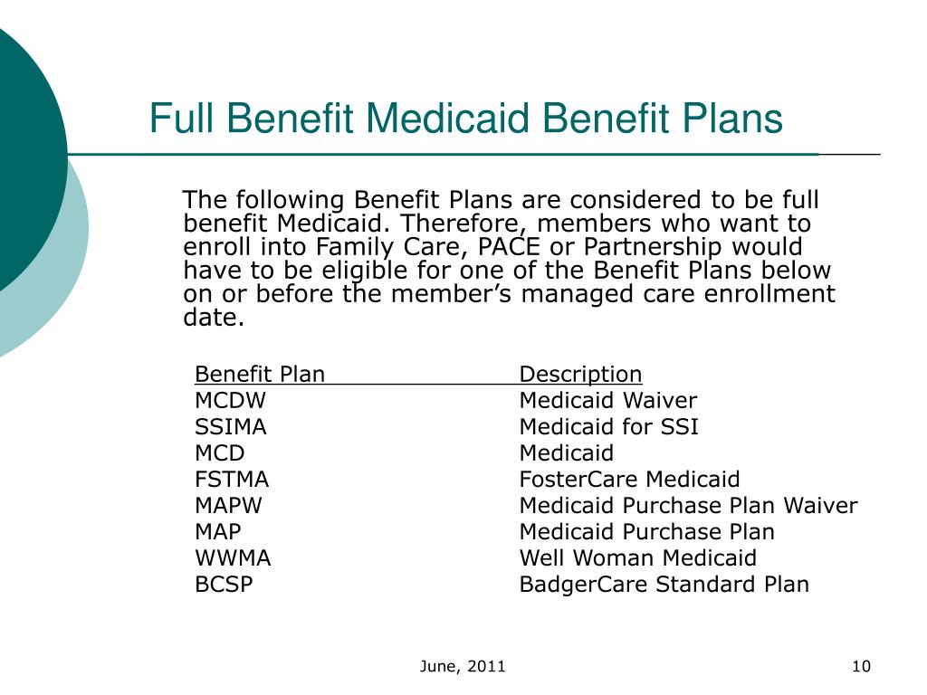 PPT - Medicaid Managed Long Term Care Enrollment & Disenrollment ...