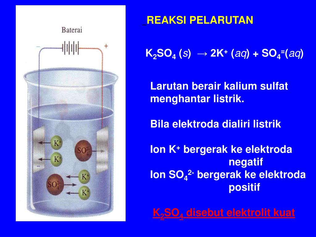 K ионы. Водопроводная вода может содержать следующие анионы so4