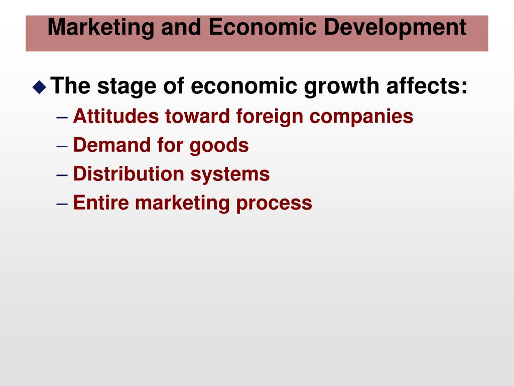what are the key concepts of international marketing