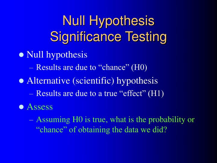 null hyphothesis A null hypothesis is a type of hypothesis used in statistics that proposes that no statistical significance exists in a set of given observations. null hyphothesis A null hypothesis is a type of hypothesis used in statistics that proposes that no statistical significance exists in a set of given observations.