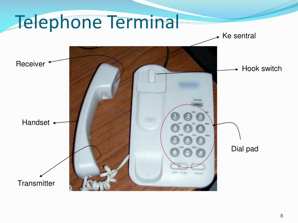 На телефоне переводится время. Telephone Hook Switch. Hook Switch на телефоне. Telephone handset Specification. Telecom Terminal.