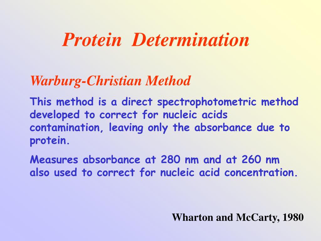 Method of determination. Determination of Protein in the Blood. Формы слова determination. Aims of direct method. Determination of Protein layers.