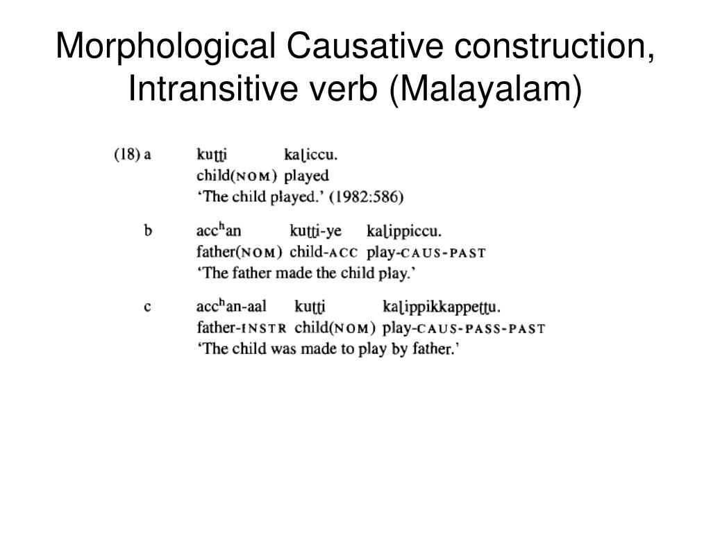 Causative voice. Causative form в английском. Causative Construction. Causative правило. Causative Constructions примеры.