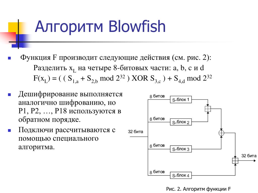 Xor Шифрование Python