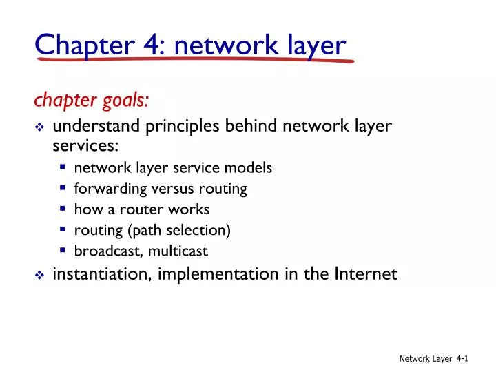 Ppt network layers Computer Networking: