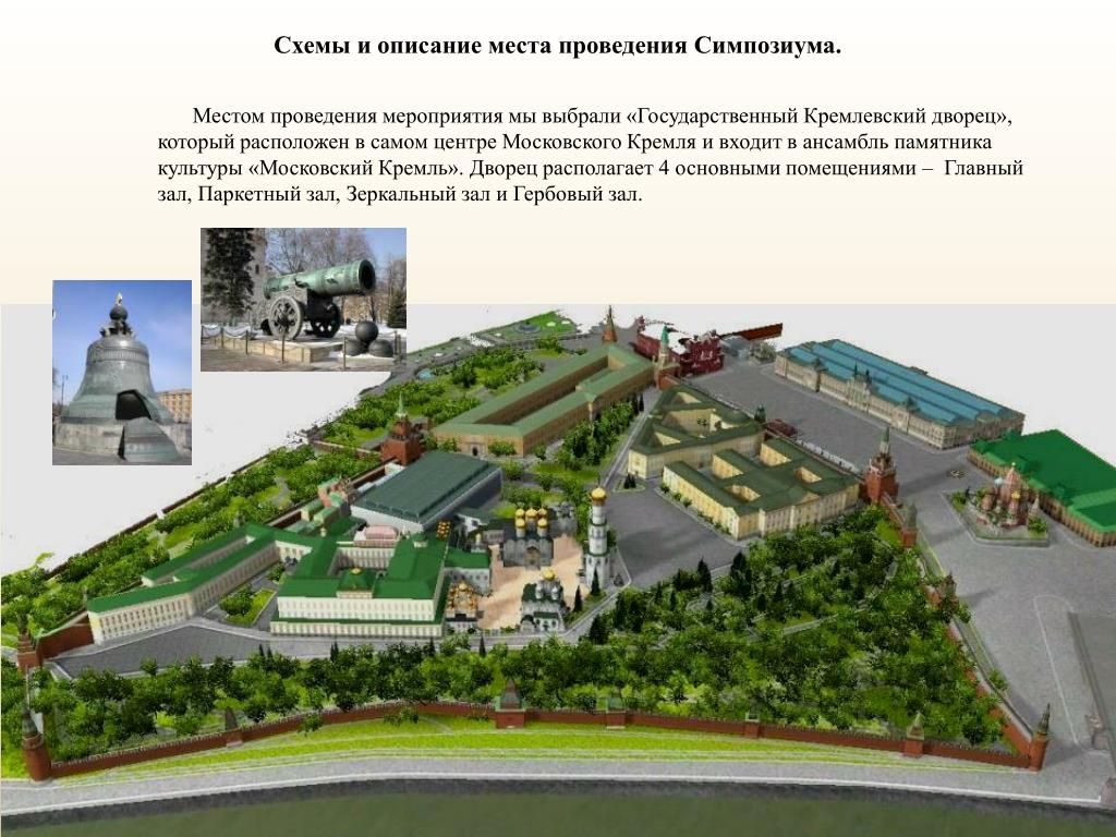 Достопримечательности на плане московского кремля и красной площади