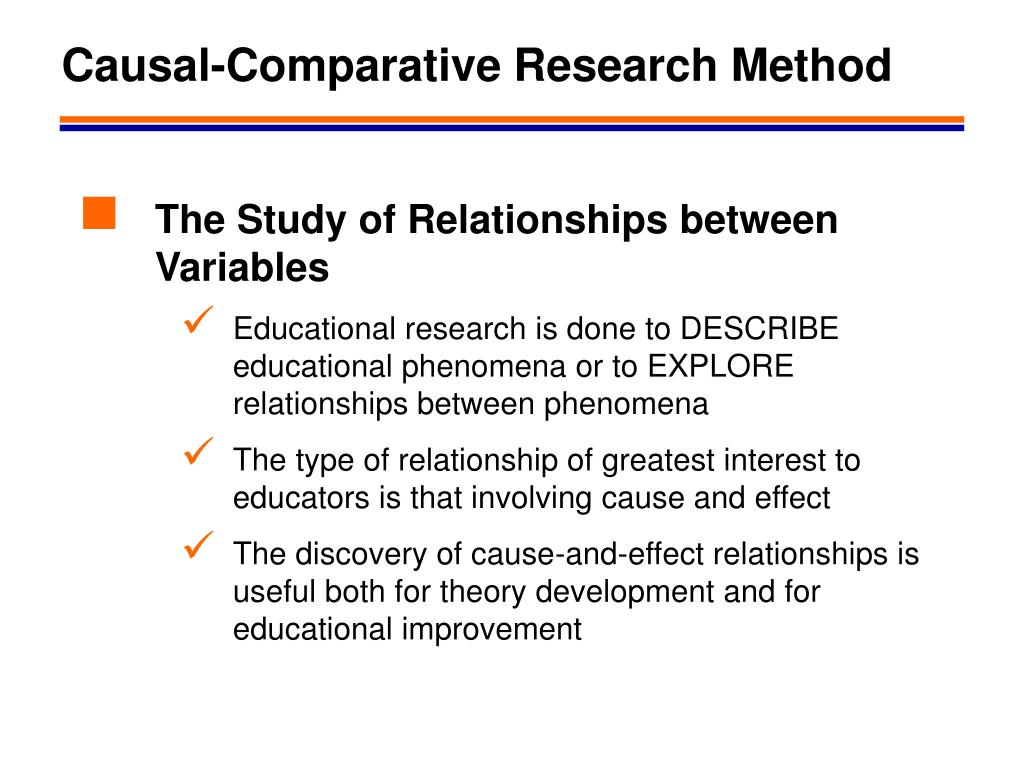 type of comparative research