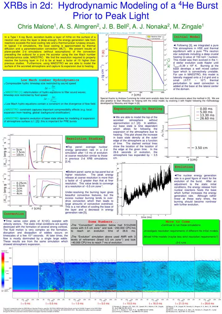 PPT - XRBs In 2d: Hydrodynamic Modeling Of A 4 He Burst Prior To Peak ...