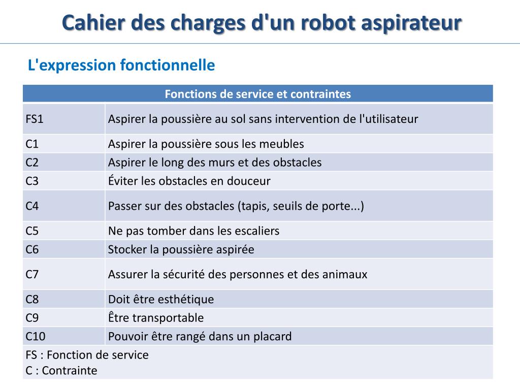PPT - Le Tabouret en carton PowerPoint Presentation, free download -  ID:3973318