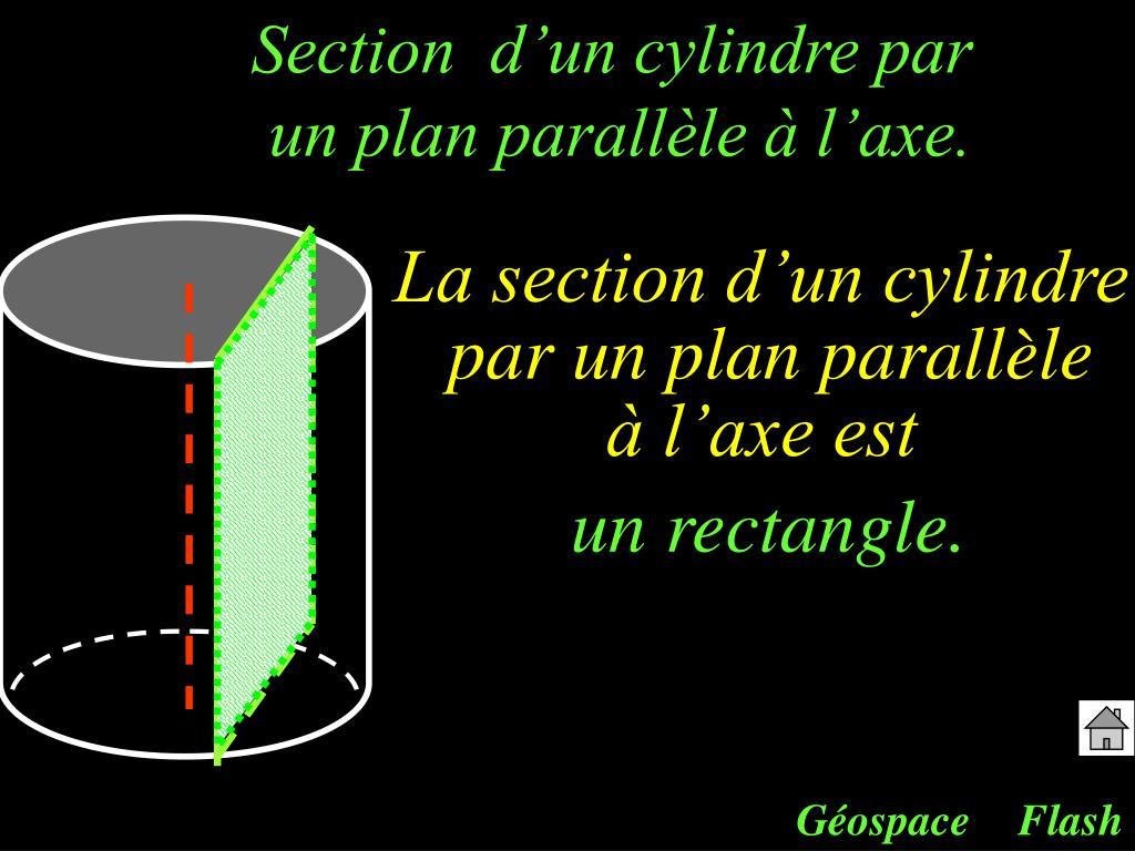 PPT SECTIONS PLANES DE SOLIDES PowerPoint Presentation Free Download PPT SECTIONS PLANES DE SOLIDES PowerPoint Presentation Free Download