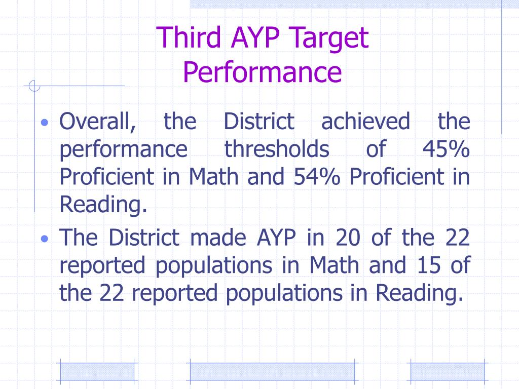 PPT Central Dauphin School District PowerPoint Presentation, free