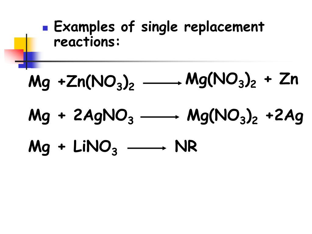 Продукт реакции mg hno3. MG+ZN(no3)2. MG lino3 рр. MG MG no3 2. ZN no3.