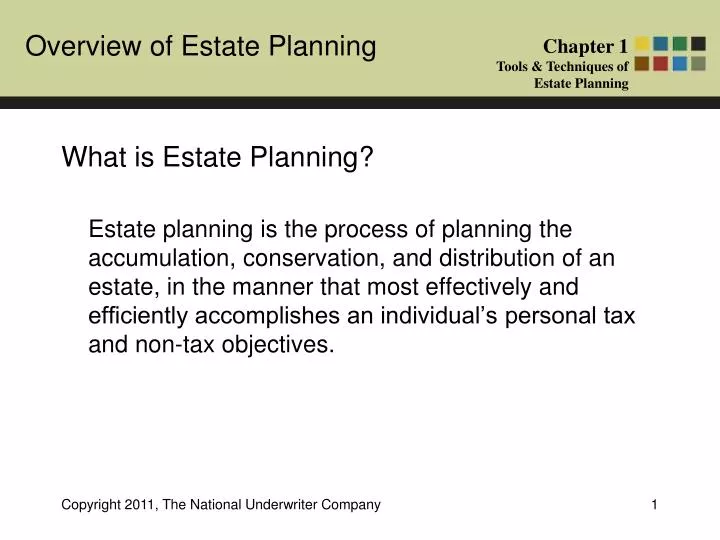 PPT What is Estate Planning? PowerPoint Presentation, free download