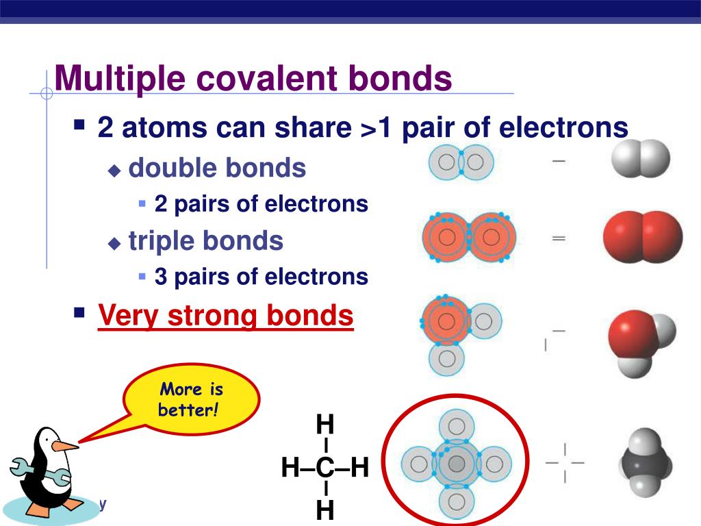 Multiple Covalent Bonds Worksheet
