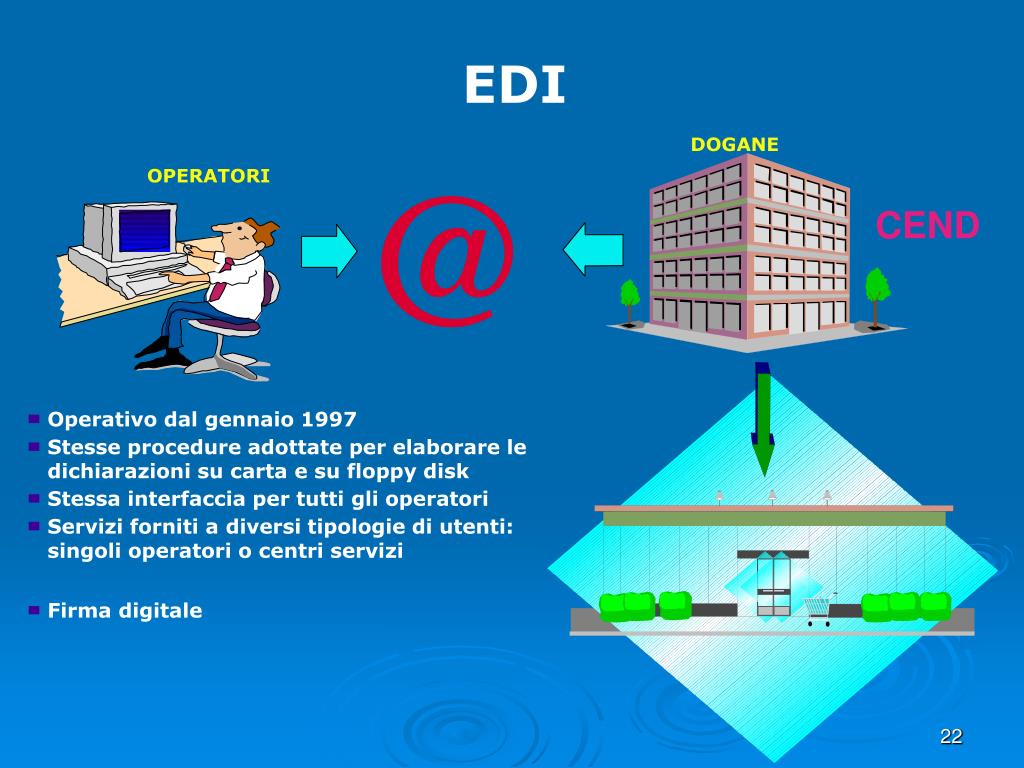 PPT Agenzia delle Dogane Direzione Reg. per il Trentino Alto Adige