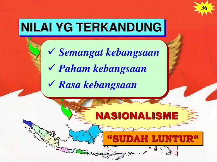 PPT - ALUR PIKIR PowerPoint Presentation - ID:3979131