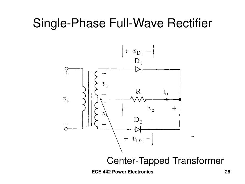 Bridge 2024 rectifier ppt