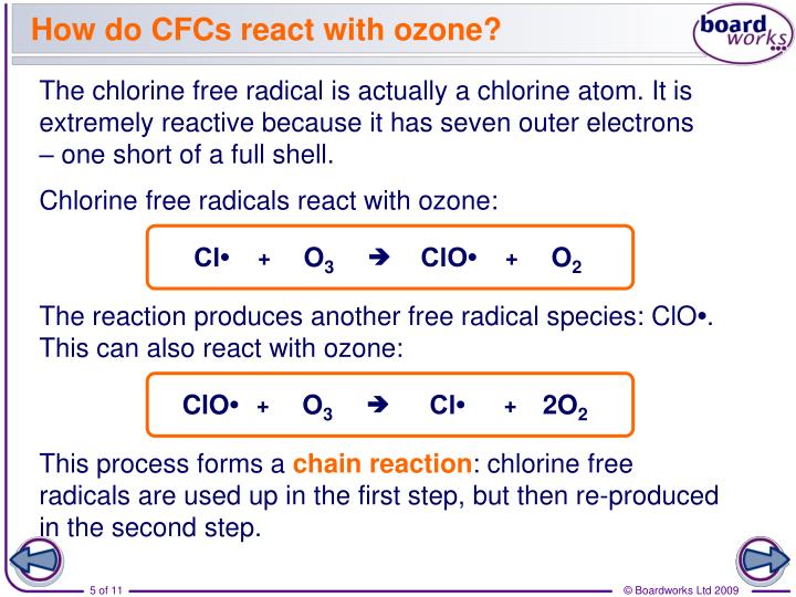 PPT What is the ozone layer PowerPoint Presentation ID3980613
