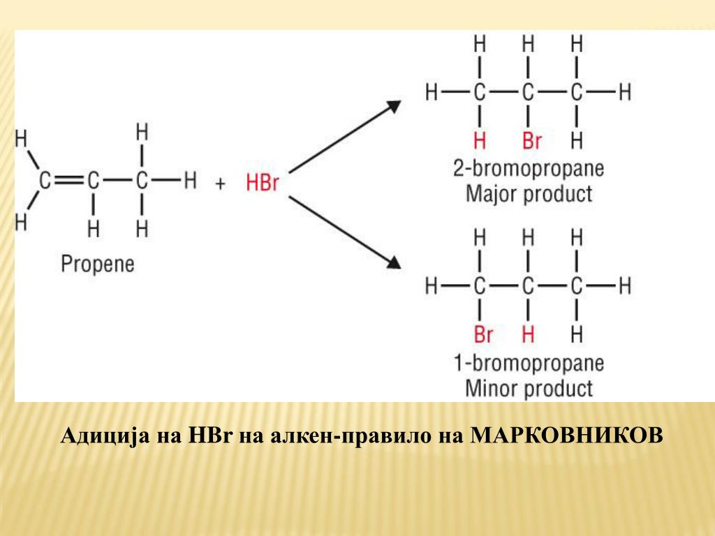 C hbr реакция. C4h6 hbr. C3h4+hbr. C4h6+2hbr. C3h6+br2 вода.