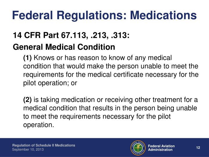 Schedule 2 Medications Schedule 2 Medications