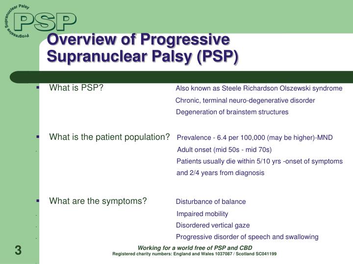 be to how nurse hospice Supranuclear Progressive and Basal PPT Cortico   Palsy