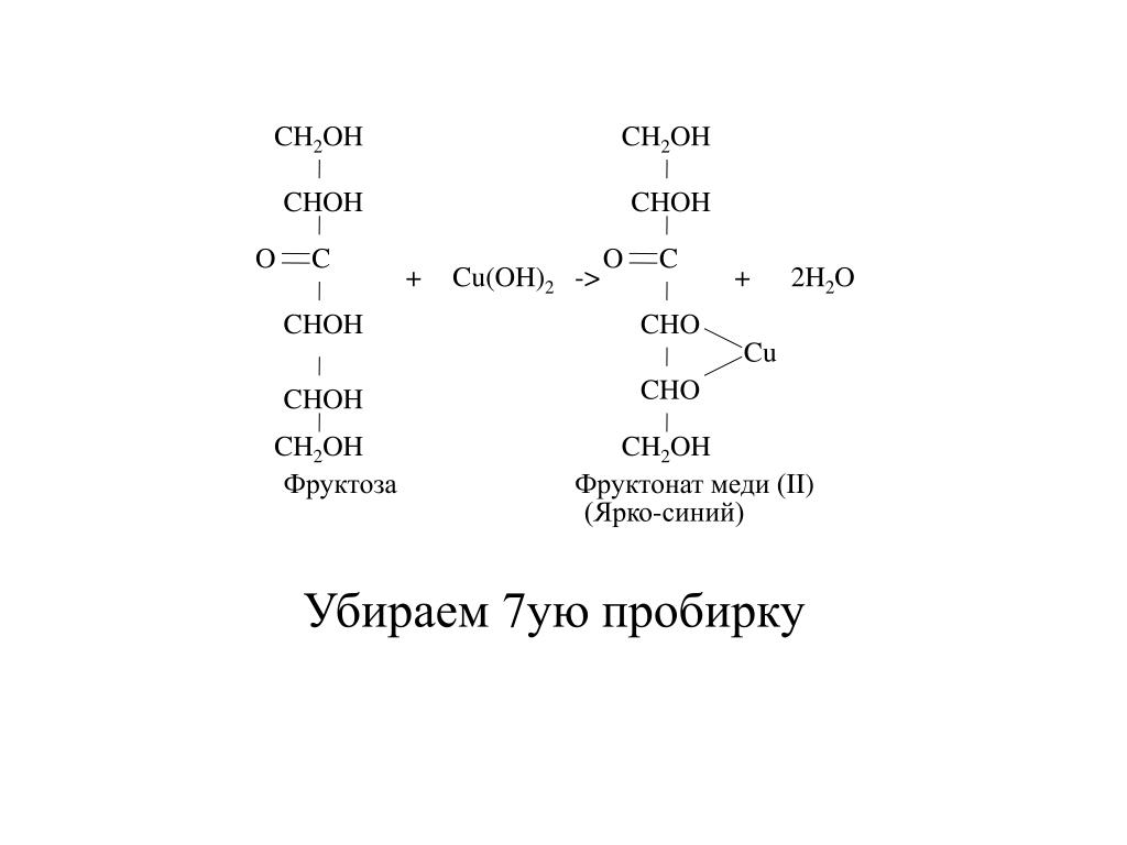 Гидроксид меди 2 плюс гидроксид натрия. Фруктоза плюс гидроксид меди 2. Взаимодействие фруктозы с гидроксидом меди.