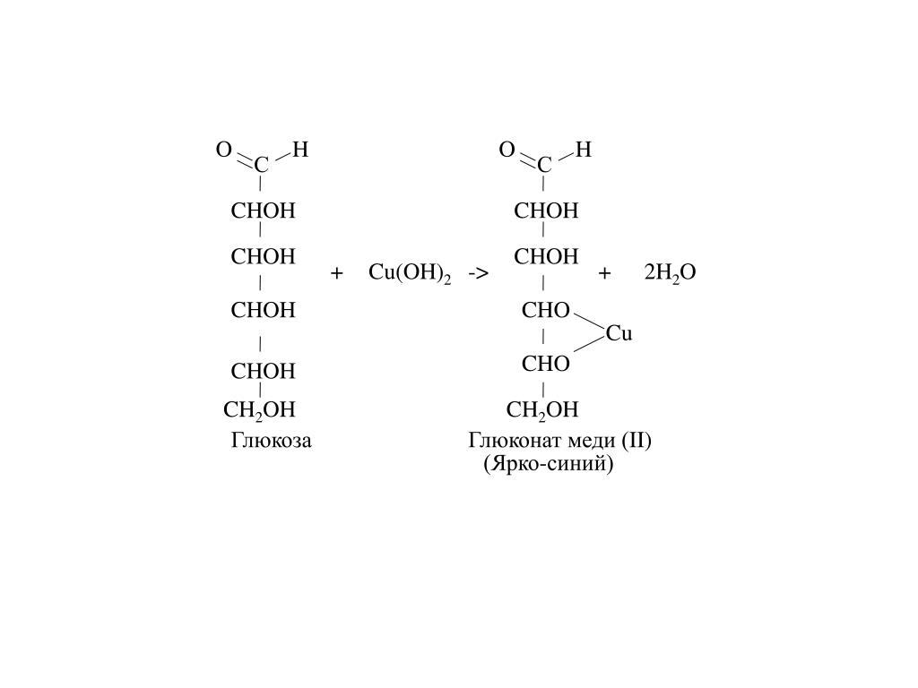 Гидроксид меди 2 без нагревания. Глюкозат меди 2 формула. Глюконат меди 2 формула. Структурная формула глюконата меди 2. Реакция образования глюконата меди.