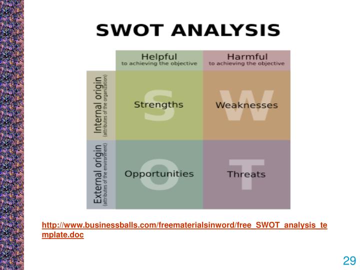 swot analysis of ruth chris streak house Description in 2006, ruth's chris steak house was fresh off of a sizzling initial public offering and was now interested in growing their business internationally. swot analysis of ruth chris streak house Description in 2006, ruth's chris steak house was fresh off of a sizzling initial public offering and was now interested in growing their business internationally.