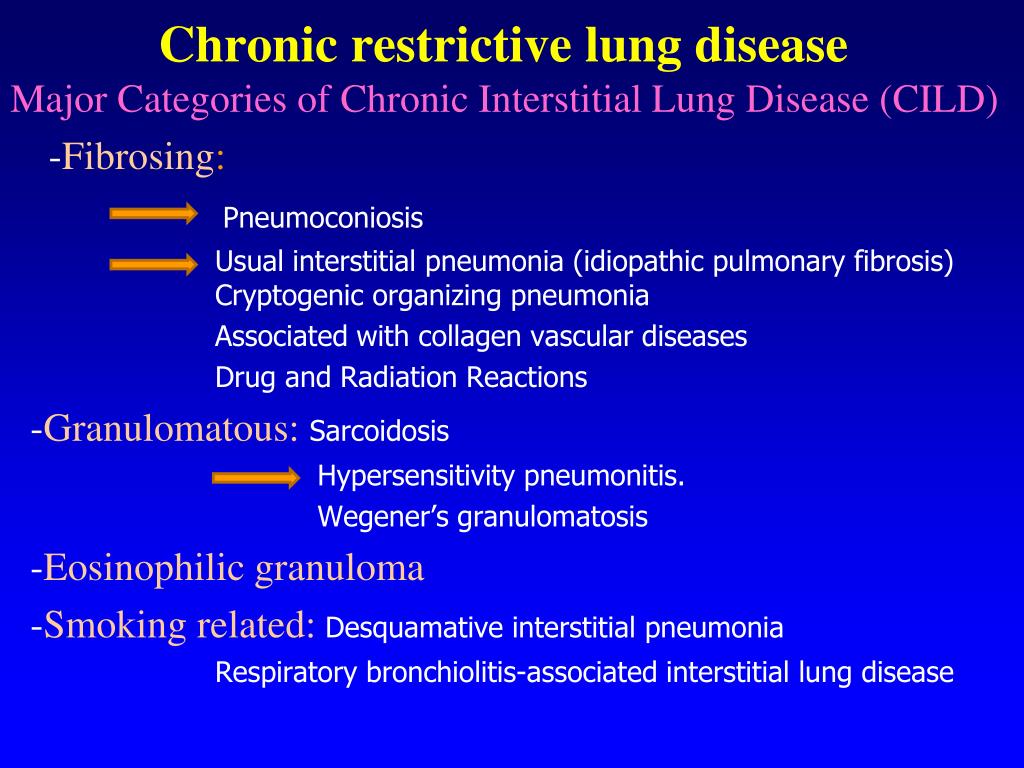 PPT - Restrictive lung diseases PowerPoint Presentation, free download