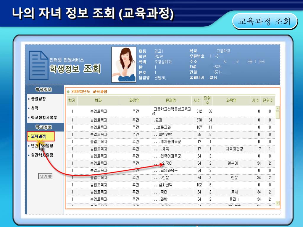 PPT - 학부모 ì‚¬ìš©ìž ë¥¼ 위한 학부모 서비스 사용 안ë