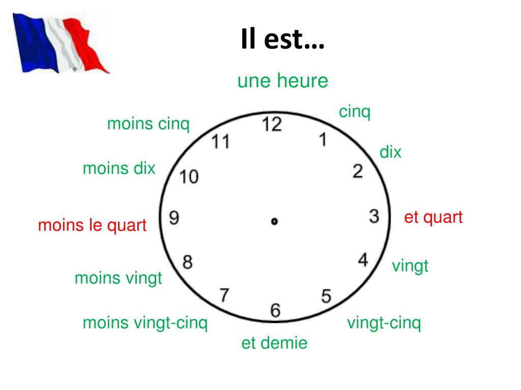 Время на часах франции