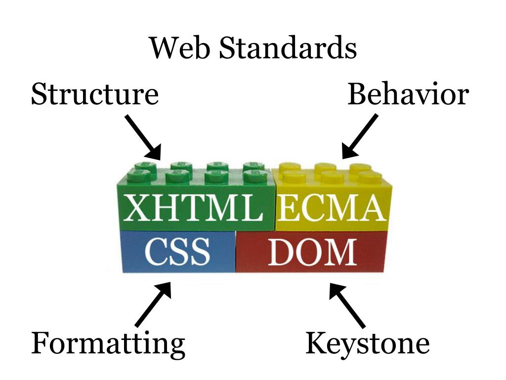 PPT - Web Standards PowerPoint Presentation, Free Download - ID:3987053