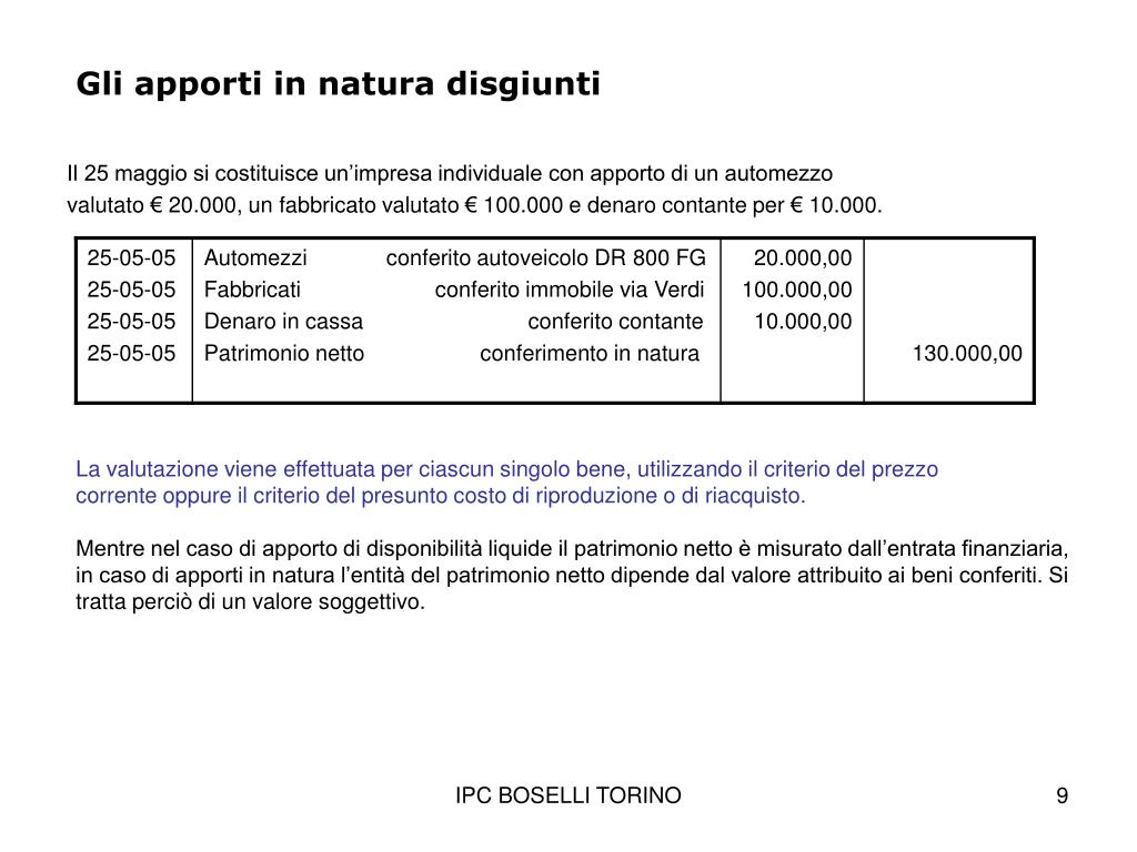 PPT - La costituzione dellâ€™impresa PowerPoint Presentation, free ...