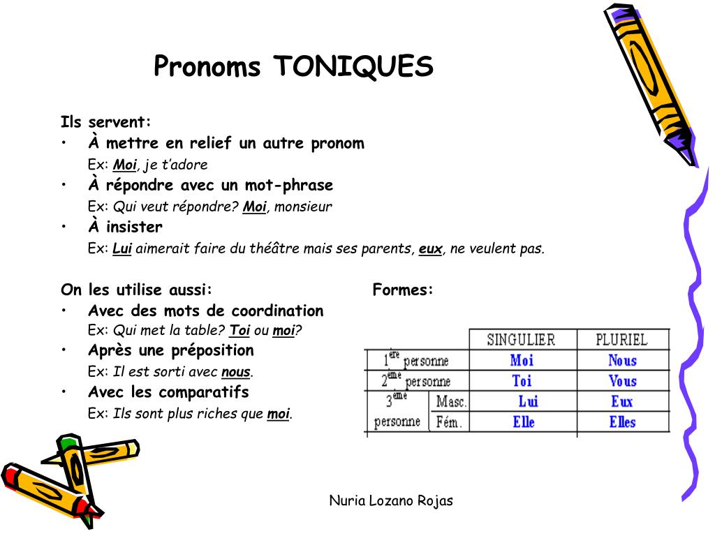 PPT - Les pronoms personnels PowerPoint Presentation, free download -  ID:3987321