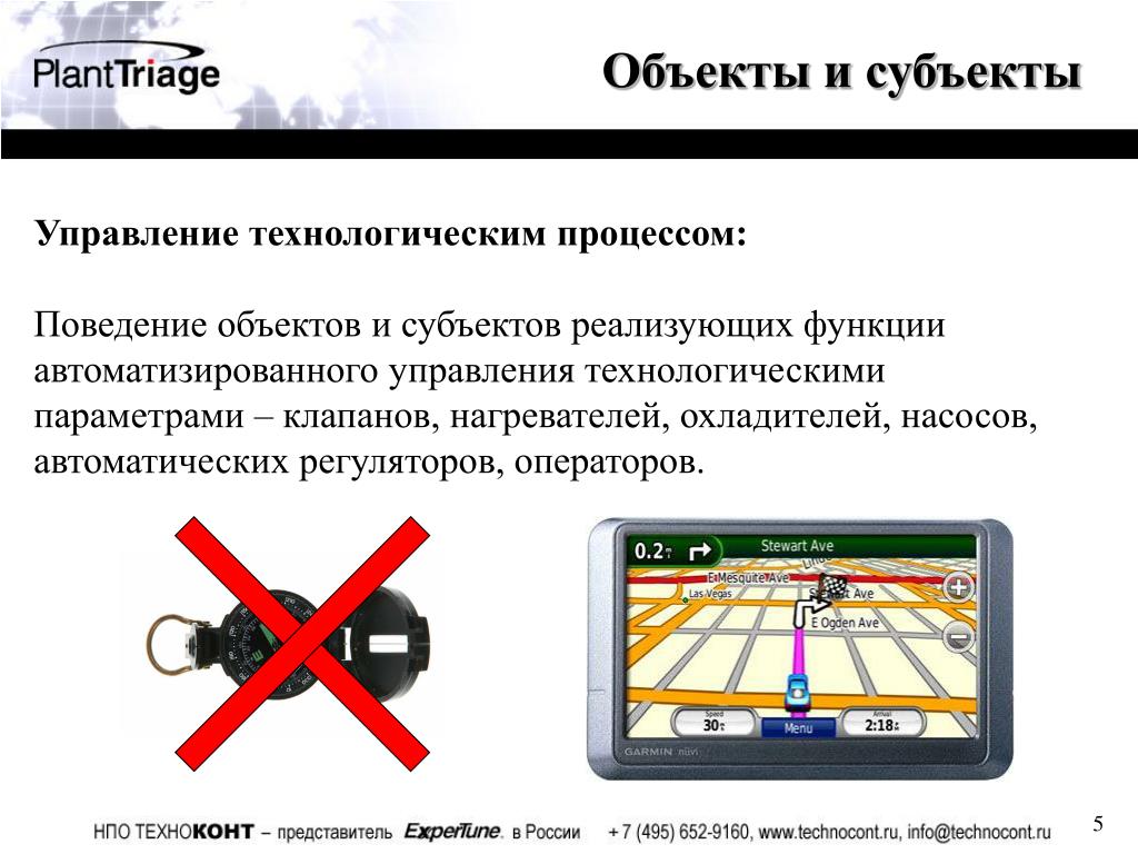 Управление поведением объектов в презентации это