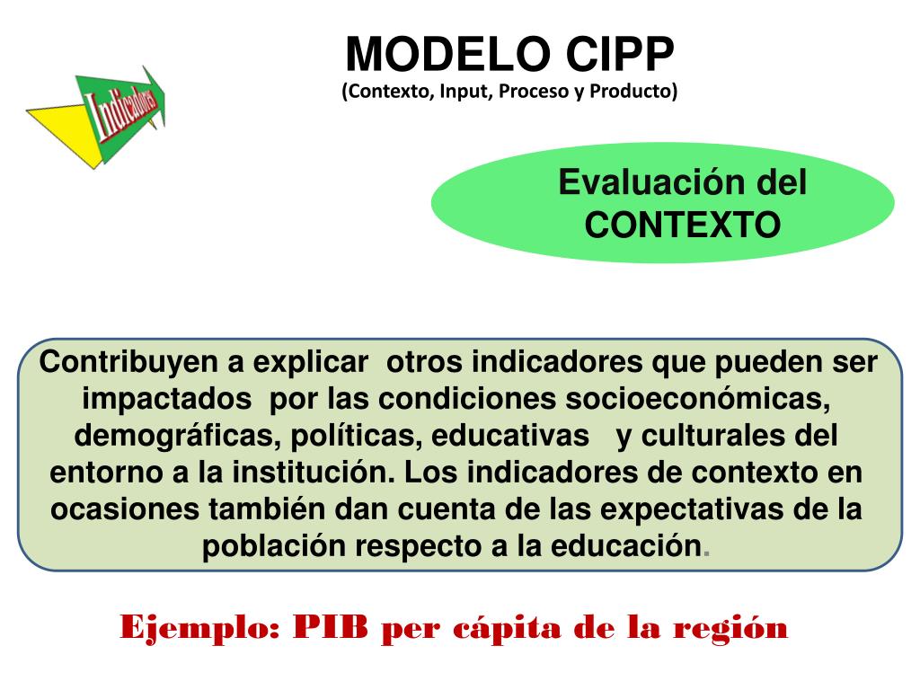 PPT - Ana Rivas 15 de Septiembre 2012 PowerPoint Presentation, free  download - ID:3987770