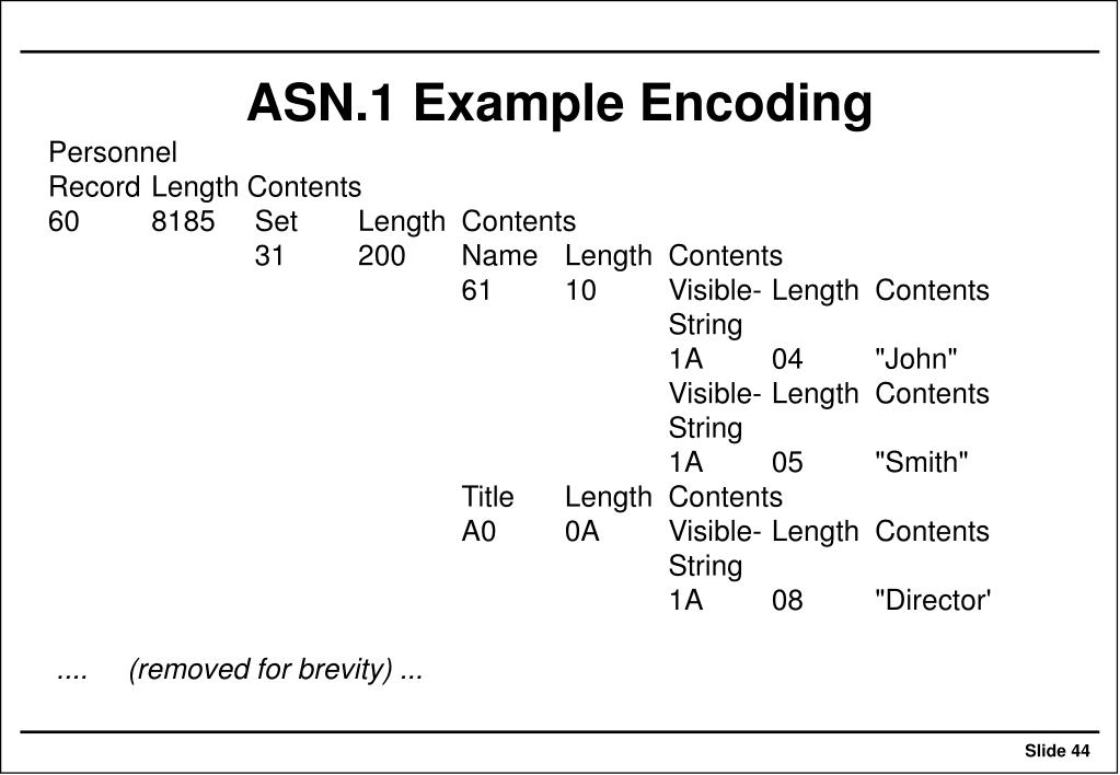 PPT What Is ASN 1 PowerPoint Presentation Free Download ID 3990430