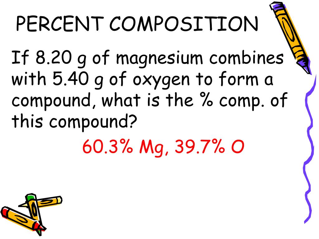 Percent Composition Chemistry Practice