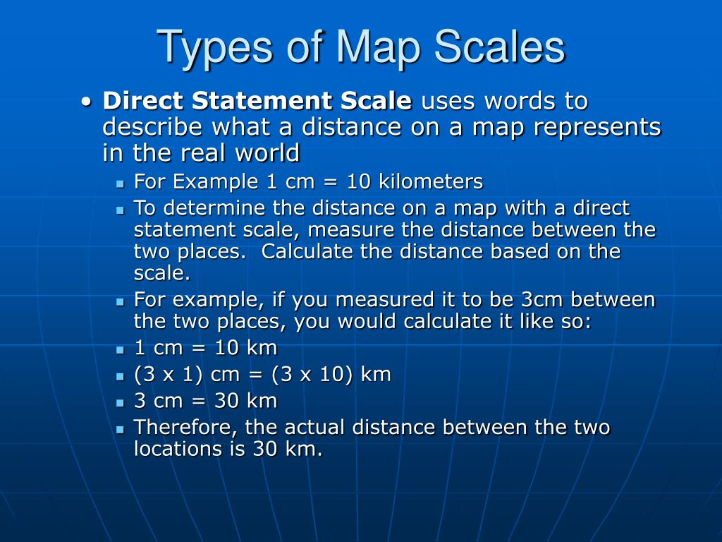 Different Types Of Map Scales