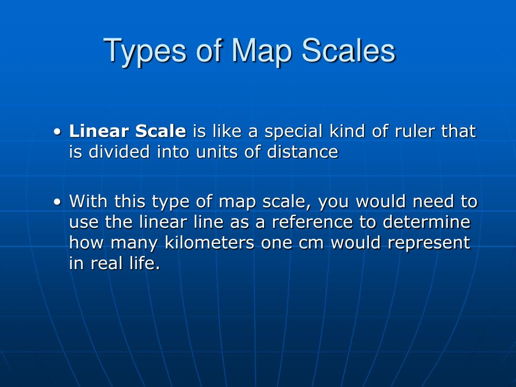 Different Types Of Map Scales