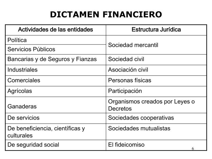 PPT - DICTAMEN FINANCIERO PowerPoint Presentation - ID:3993994